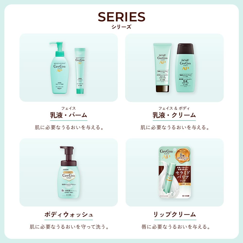 CareCera AP Gesichts- und Körperlotion, Großpackung 400 ml (Enthält Ceramid Plus x 7 Arten natürlicher Ceramide)