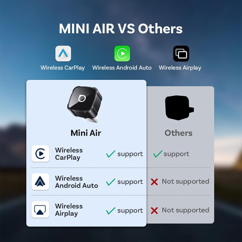OTTOCAST MINI AIR Cube 4.0 Wireless CarPlay Android Auto 3 In 1 Adapter Screen Mirroring Car Accessories for Youtube Tiktok Hsgql22 Lmjp0
