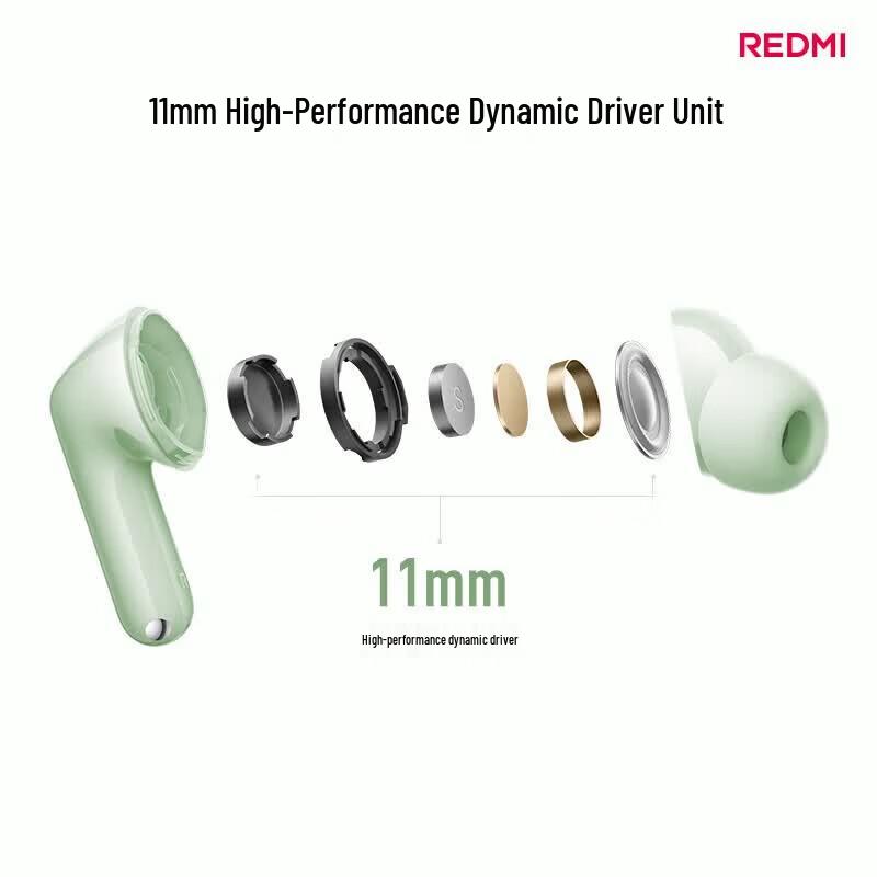 Redmi Buds 8 True Wireless Bluetooth Earbuds