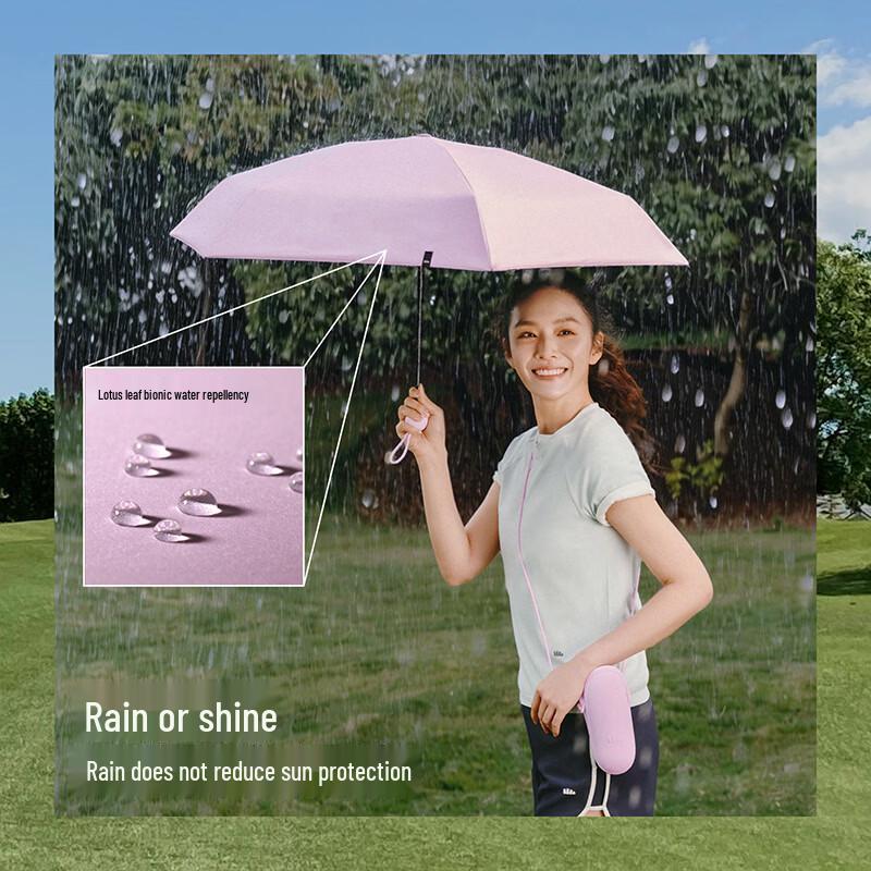 beneunder Five-Fold Capsule UV Protection Sun Umbrella