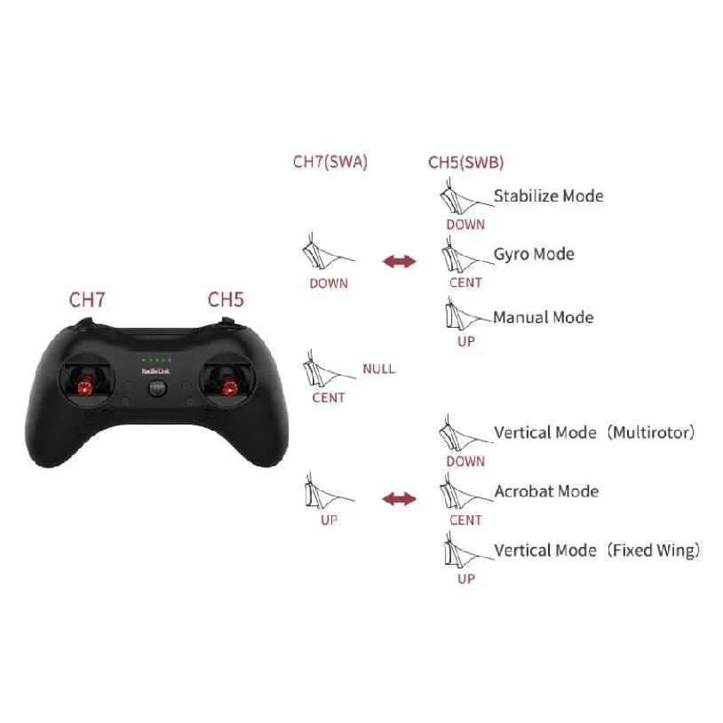 Radiolink Byme-A Byme-D Flight Controller Mini FC 3/5 Flight Mode with Gyro 3D for RC 3CH Plane 4CH Jet Airplane Straight Wing