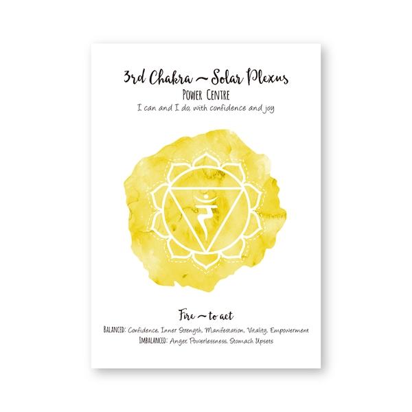 7 Chakra Poster 7 Chakras Yoga Mediation Wall Art Print Health Aum Yoga Om Symbol Watercolor Poster Canvas Painting Home Decor