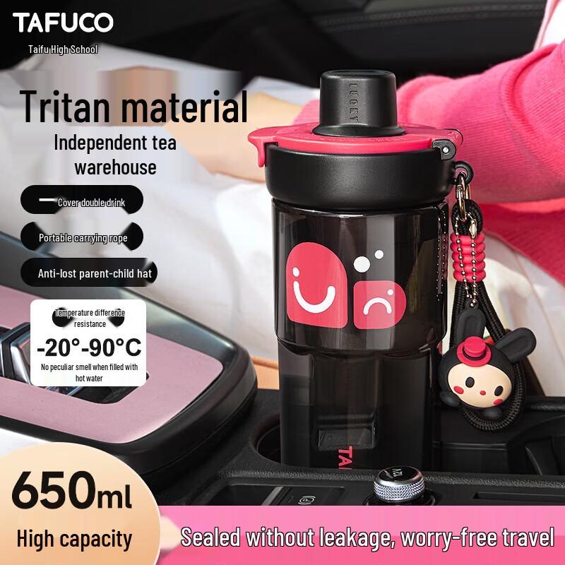 TAFUCO Tritan Dual-Drink Sports Water Bottle