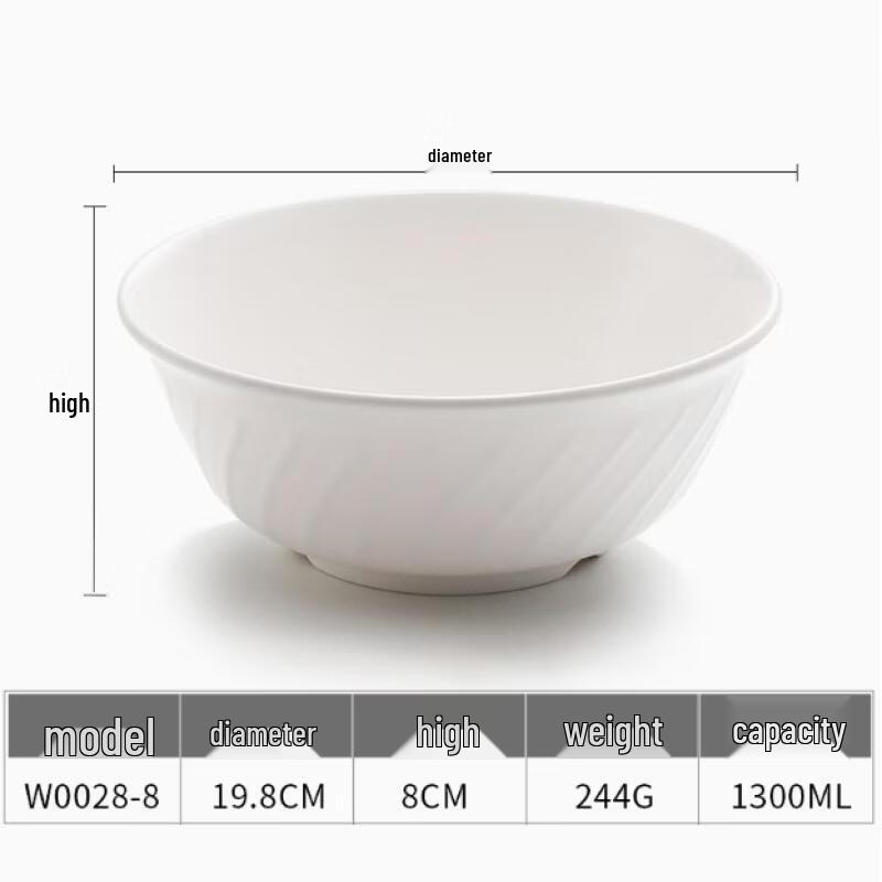 Japanese Style Melamine Noodle Bowl