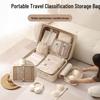 Accesorii pentru bagaje – Organizatoare pentru bagaj
