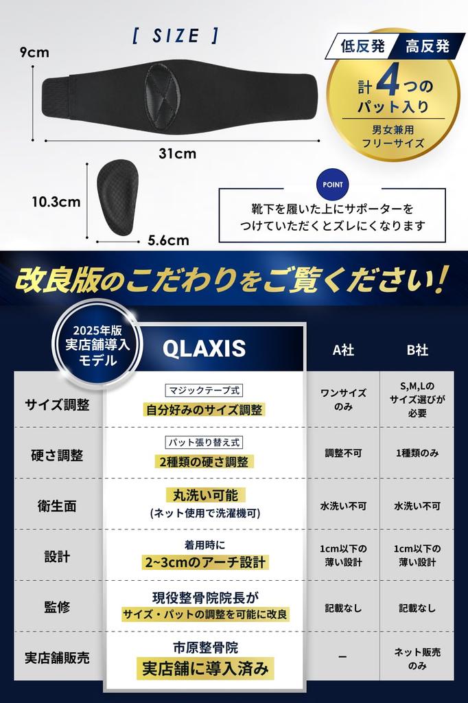 2025 Ausgabe von Osteopathischer Fußgewölbestütze für Senkfuß und Fußsohlenhöhe Entwickelt für Japanische Profi Schwarz [Empfohlene Kliniken] Unterstützung, Füße, Pflege.