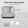 Accessori elettronici – Borse e organizer per cavi elettrici e piccoli elettrodomestici