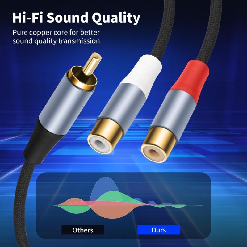 1Pin To 2RCA Cable Gold Plated 1Pin Male To 2RCA Female Stereo Sound Cable for Home Theater HDTV Gaming Consoles
