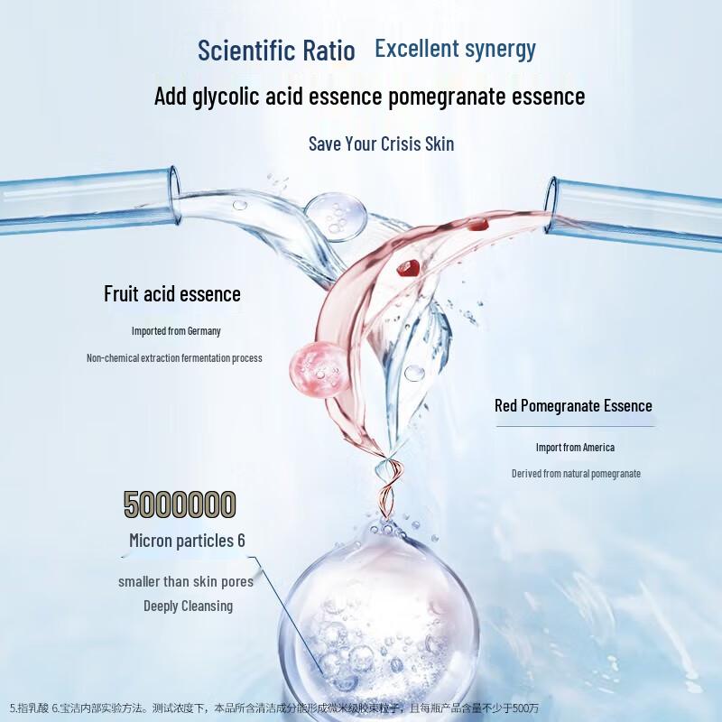 Safeguard Revitalizing Pomegranate Foam Body Wash 500g