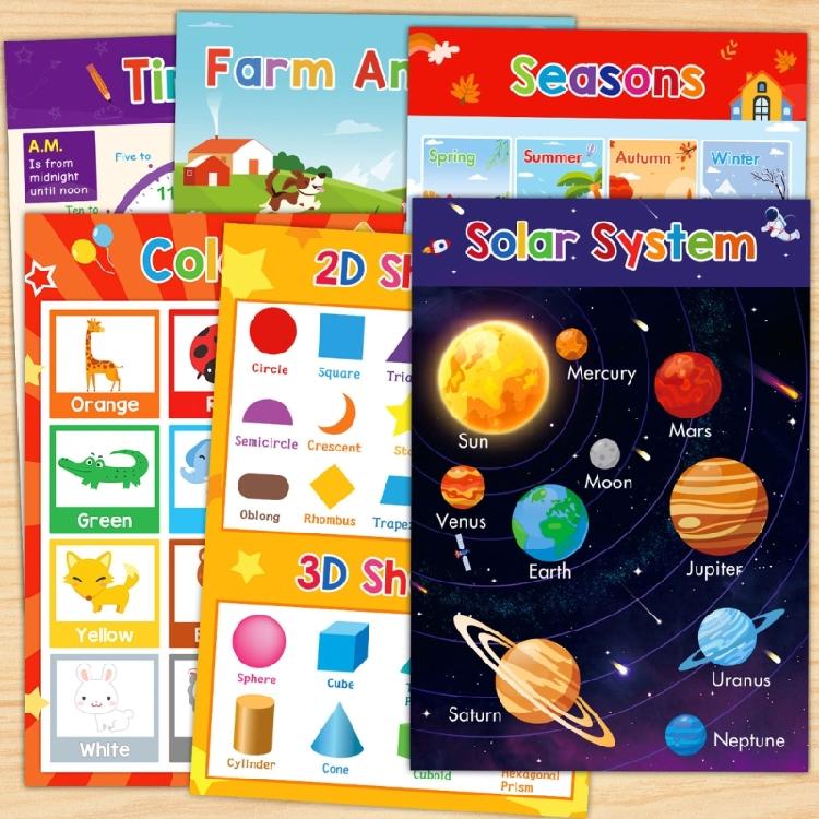 Bildungsbuchstaben Zahlen Farben Formen Poster Bunte Obst Gemüse Tier Lernposter Diagramme für Vorschulkinder