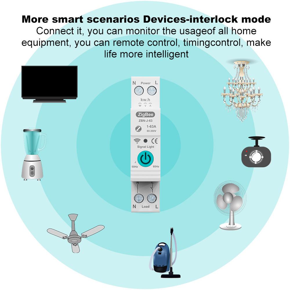 TUYA ZigBee Intelligent Circuit Breaker Remote Control Voice Control Switch Home Wireless Mobilephone APP Connect