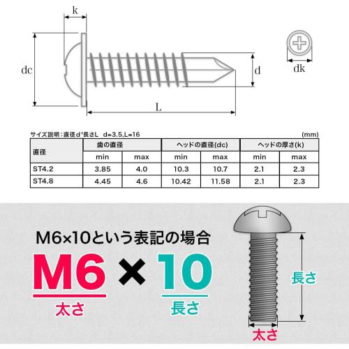 ShopXJ Black Self-Tapping Screws with Thin Washers, M4.2, Pack of 100 (M4.2*16)