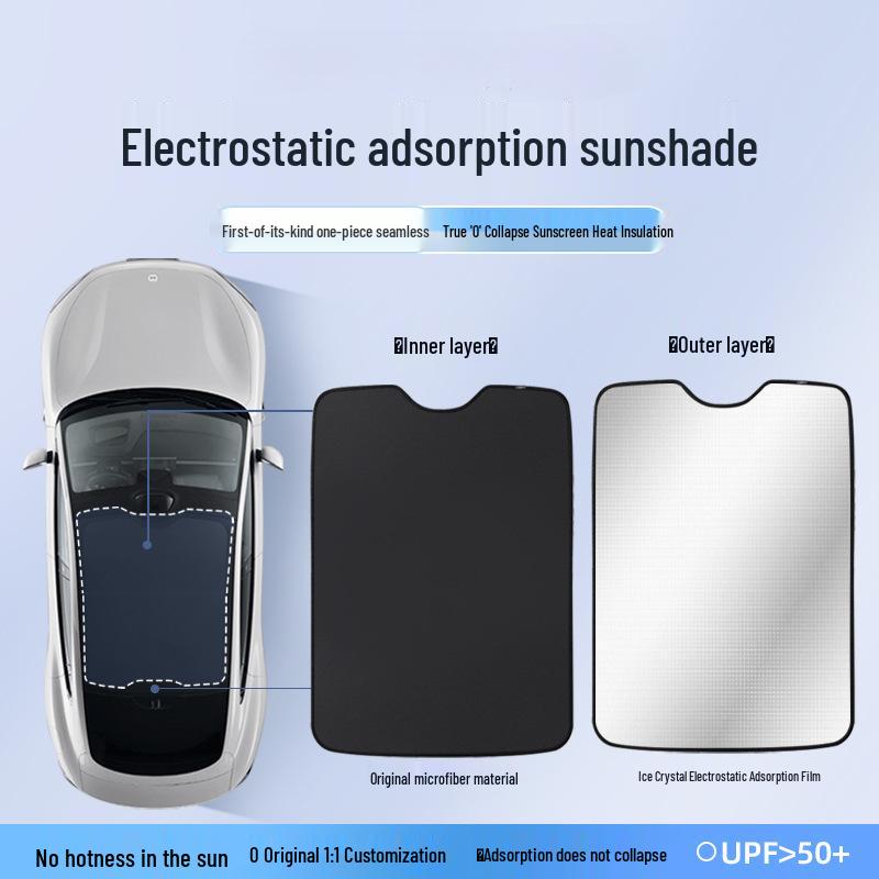 Xiaomi SU7 Sunroof Sun Visor: Sunshade, Heat Insulation, Blackout Curtain for Car Roof.
