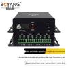 BOYANG Industrial Multi-Channel Fiber Optic Transceiver
