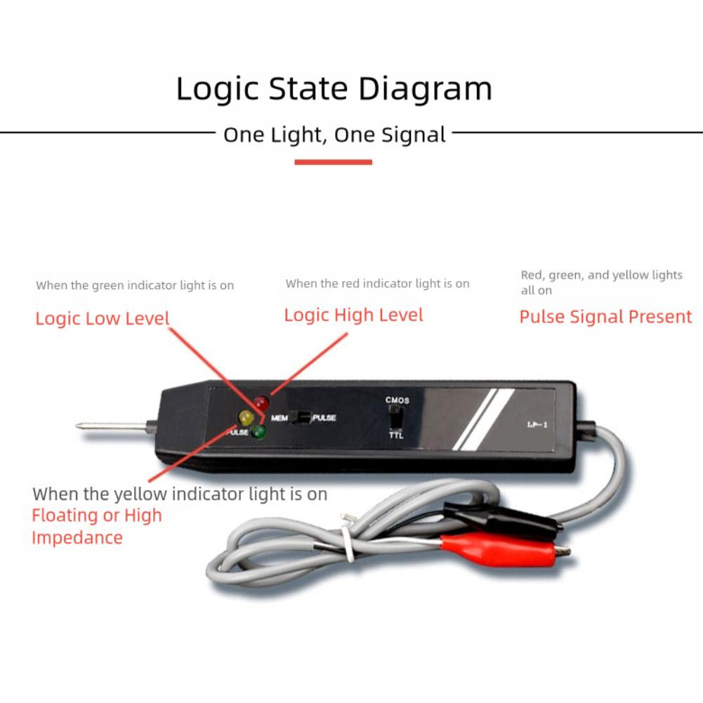 LP-1 Logic Tester Probe High Frequency Response DTL CMOS Pulse Memory Logic Tester LED Indicator Test
