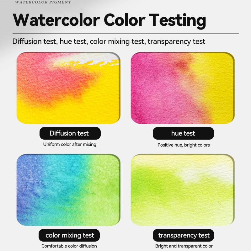 Akademiequalität 15ml/0.5oz Tuben Extrafeine Aquarellfarbe Gute Transparenz für Kunstmalerei Studenten Künstler Zeichenmaterial