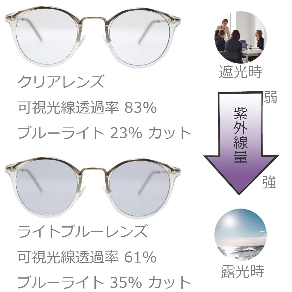 Dimmable Sunglasses Blue Light Cut Glasses Sports Driving Date Glasses Golf Running Jogging UV Protection Driving High Performance Lens Blue [Eight