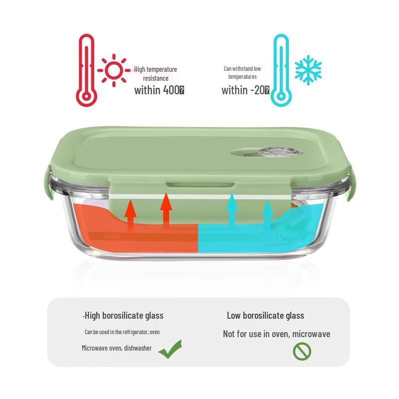Contenitore per Alimenti in Vetro Borosilicato EWIGER STERN