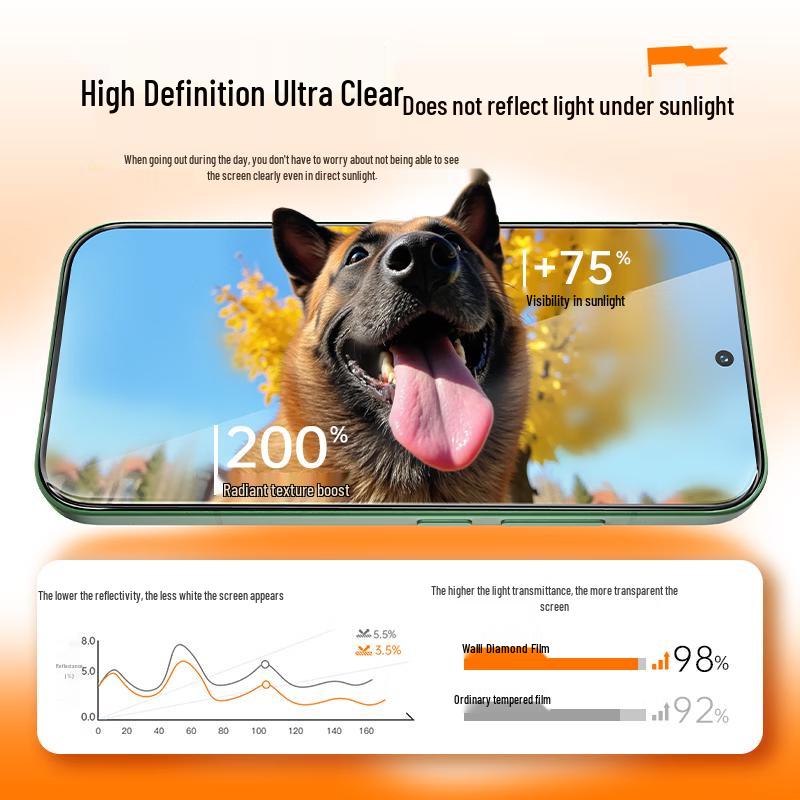 Xiaomi 17 Ultra Full Adhesive HD Tempered Glass Screen Protector