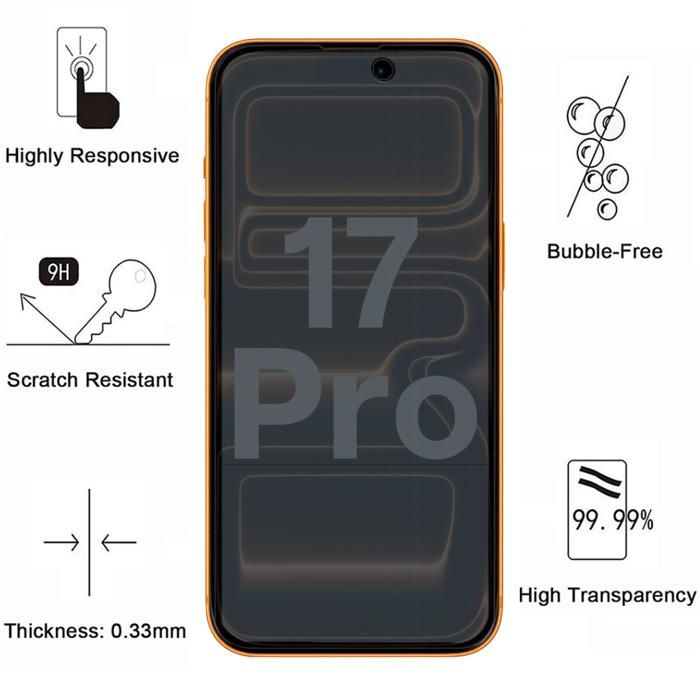 Tempered Glass - PHONILLICO - iPhone 17 PRO - Pack of 4 - Anti-Spy - Scratch-Resistant