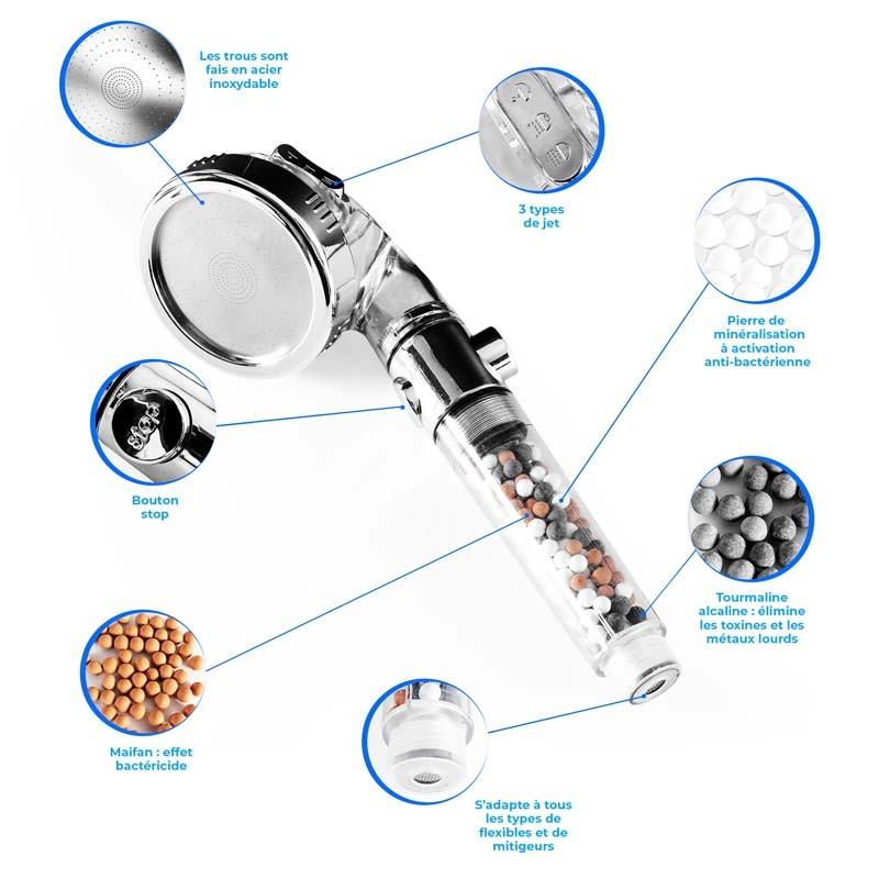 Yoghi Ecofilter_spa Shower Head With Ball Filtration