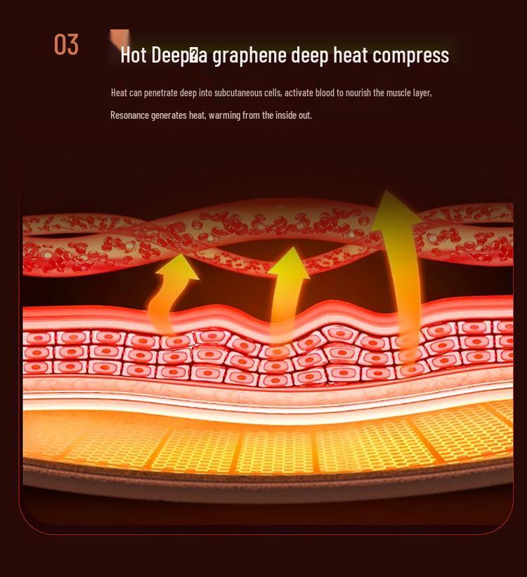 Heated Graphene Car Seat Cushion - Thick Plush Non-slip Warm Winter Backrest