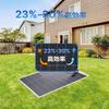 Nicesolar 100W Flexibles Monokristallines Solarpanel, Ideal für Outdoor, Katastrophenschutz und mehr, 12V, IP68, Flexibel, Stationär, Ultradünn,