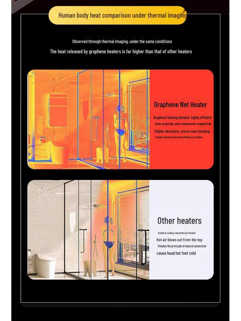 Graphene Infrared Energy-Saving Rapid Heater: Wall/Ceiling-Mounted Smart Commercial & School Use