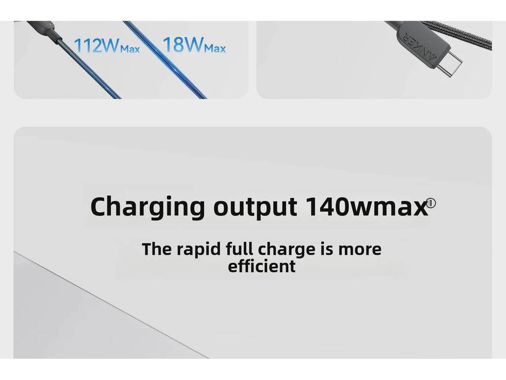 Anker 2-in-1 Dual Type-C 140W Schnelllade-Datenkabel A8895