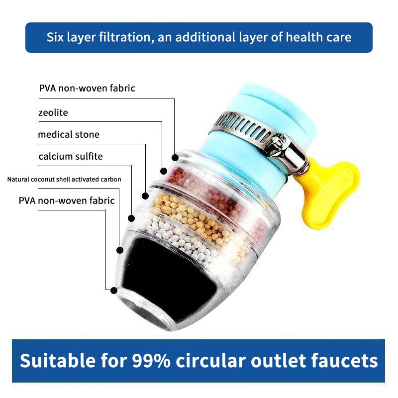 

6 Layers Water Filter Tap Purifier Medical Stone Coconut Charcoal Nozzle For Faucet Kitchen Accessories Household Water Filter 8CM рожевий
