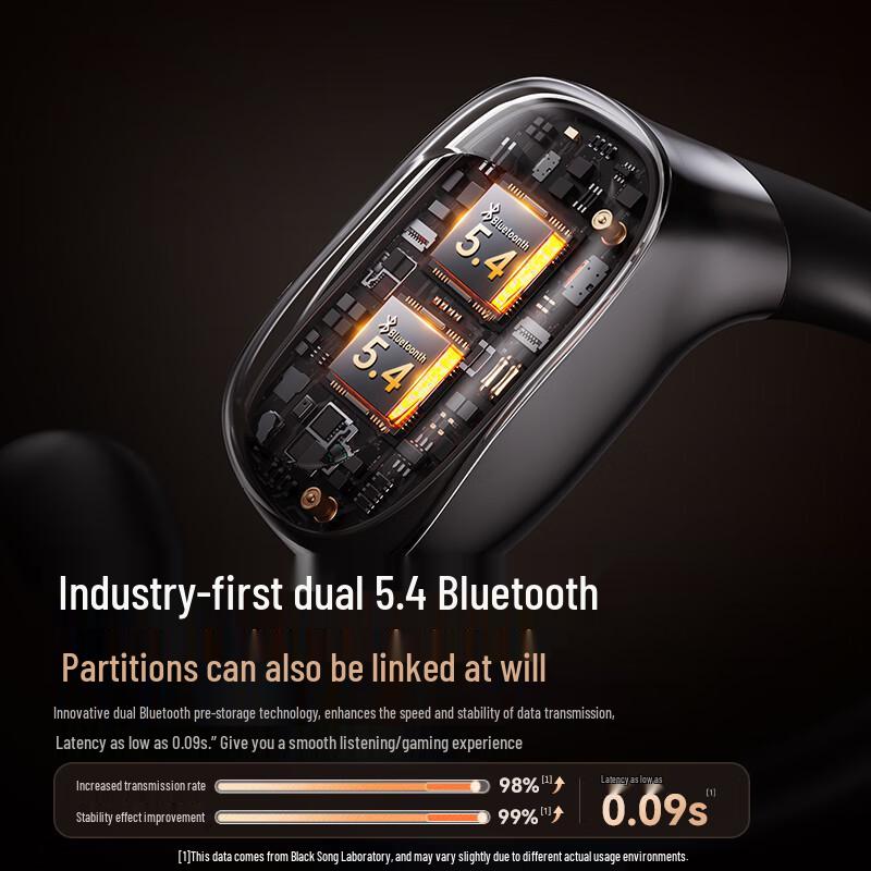 Berlin Sound Open-Ear Bone Conduction Sports Headphones