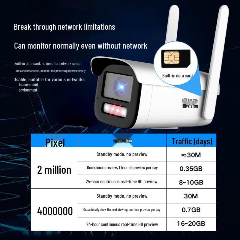 

Hikvision 4MP Full-Color Smart Outdoor Security Camera