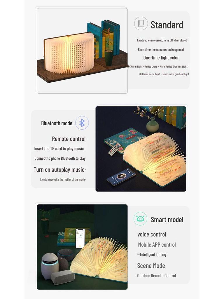 Creative USB Rechargeable Folding Book Night Light - Cultural Gift & Bedside Lamp