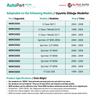 Return Hose for Mercedes Sprinter