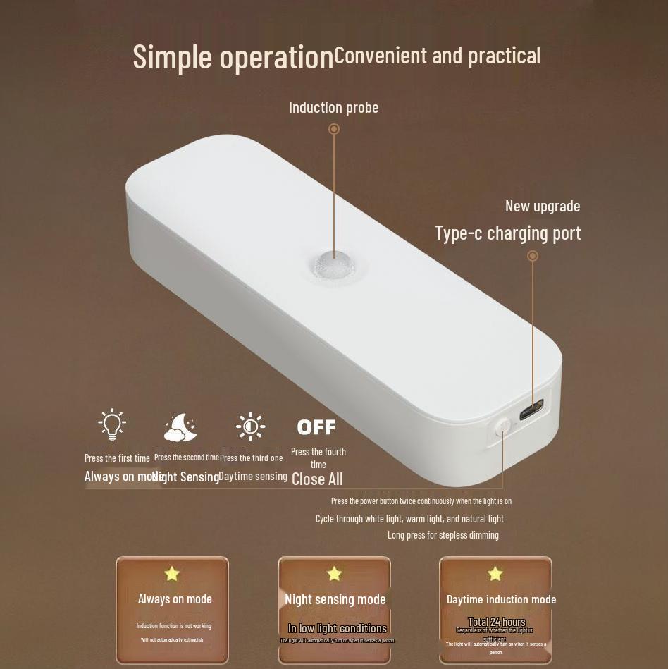 Intelligent Induction Night Light: Rechargeable Press-On Lamp for Dorms, Bedside, and Camping with Eye Protection