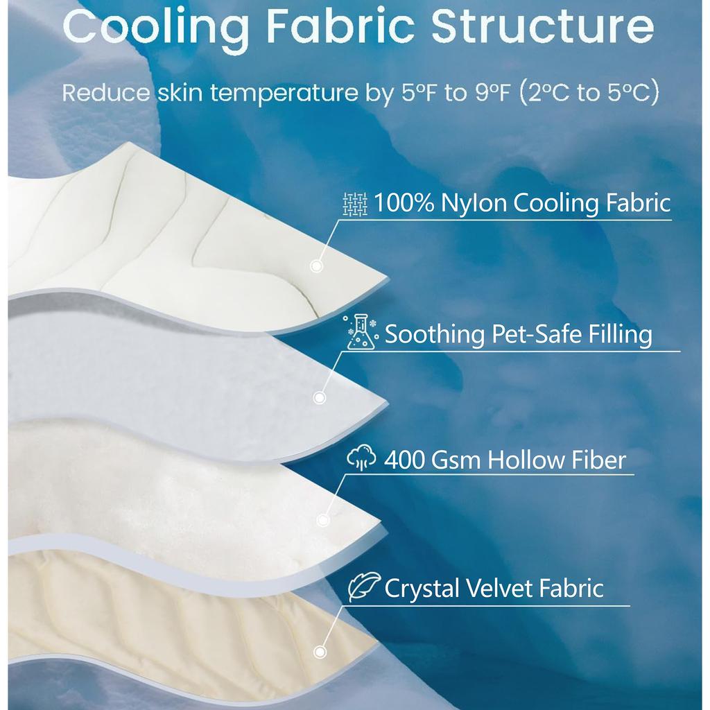 Summer Pet Cooling Pad - Reversible Ice Mat for Dogs & Cats, Heat & Cold Relief, Comfortable Anti-Slip Sleeping Mat