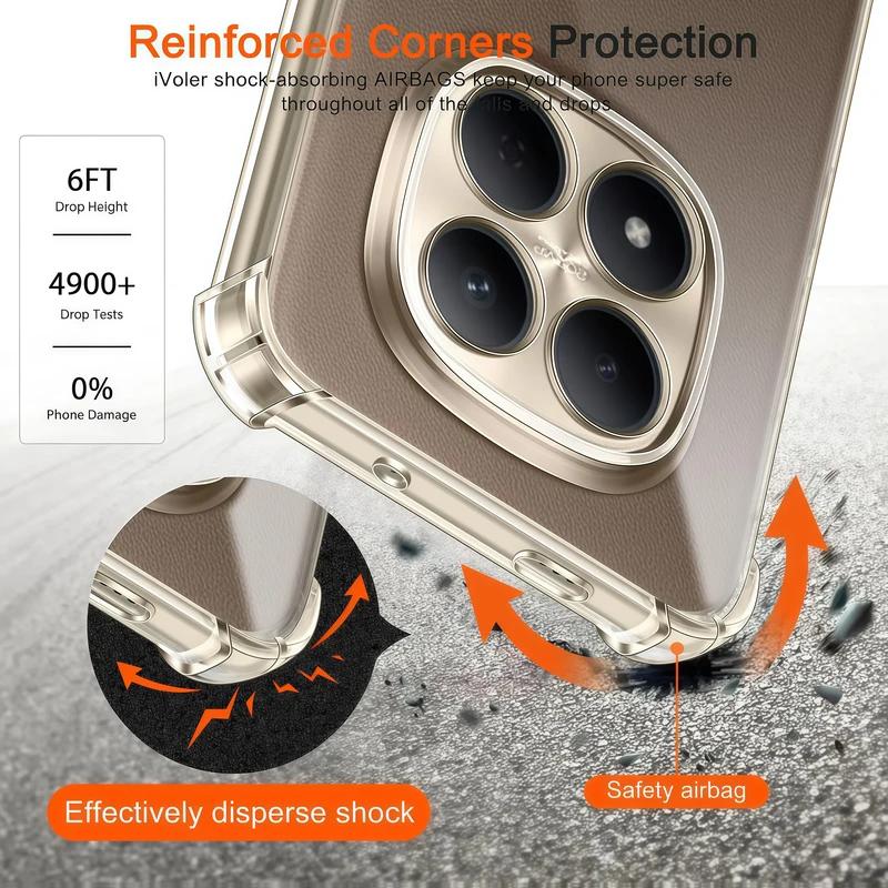 Four-Corners Shockproof TPU Case for Xiaomi Poco M8 F8 F7 Ultra X8 X7 X6 F5 F6 M7 M6 Pro Max C85 C75 M6 Plus C71 Clear Cover