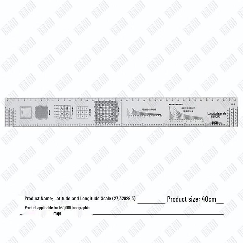 Jidu Latitude & Longitude Coordinate Map Ruler