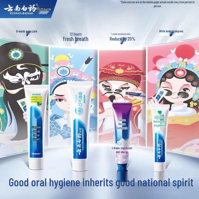 Yunnan Baiyao Multi-Effect Toothpaste