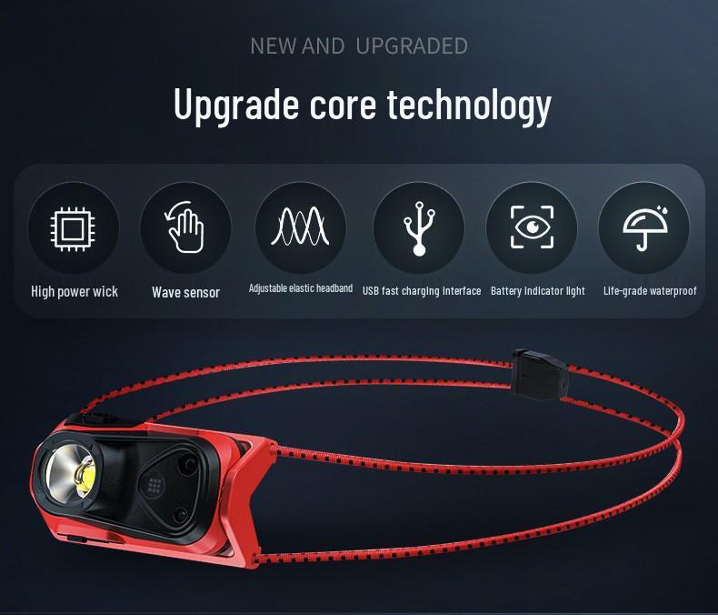 High-Intensity LED Headlamp with Light Sensing, USB Rechargeable, Portable for Outdoor Running, Fishing, and Adventure