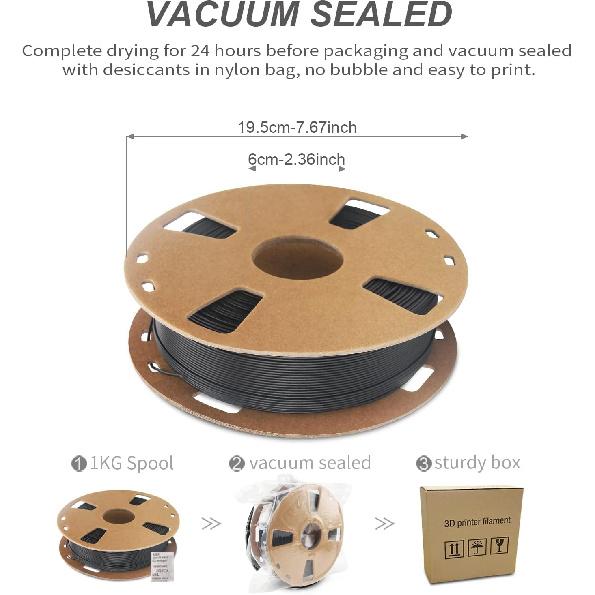 Petg Filament 1.75,Matte Black Petg Vacuum Sealed,Adhere Well 1kg Carton Spool Matte 3D Printer Filament,Dimensional Accuracy 1.75mm ±0.02mm,Print