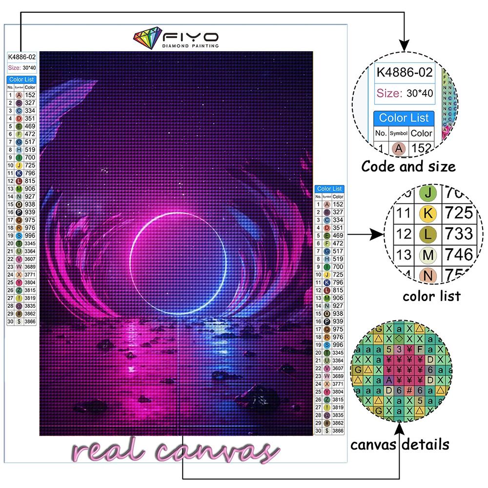 5D DIY CyberPunk Geometrické Estetika Křížový steh Kamínky Kresba diamantem Výšivka Mozaika Domácí dekorace