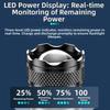 Super Bright Strong LED Flashlight Waterproof Rechargeable Emergency Zoom Lantern High Power Multifunctional Laser Flashlight