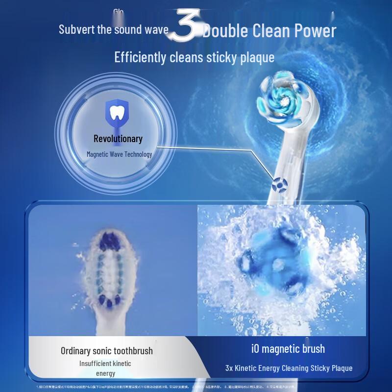 Oral-B iO Series 5 Electric Toothbrush CN Plug (adapter Included)