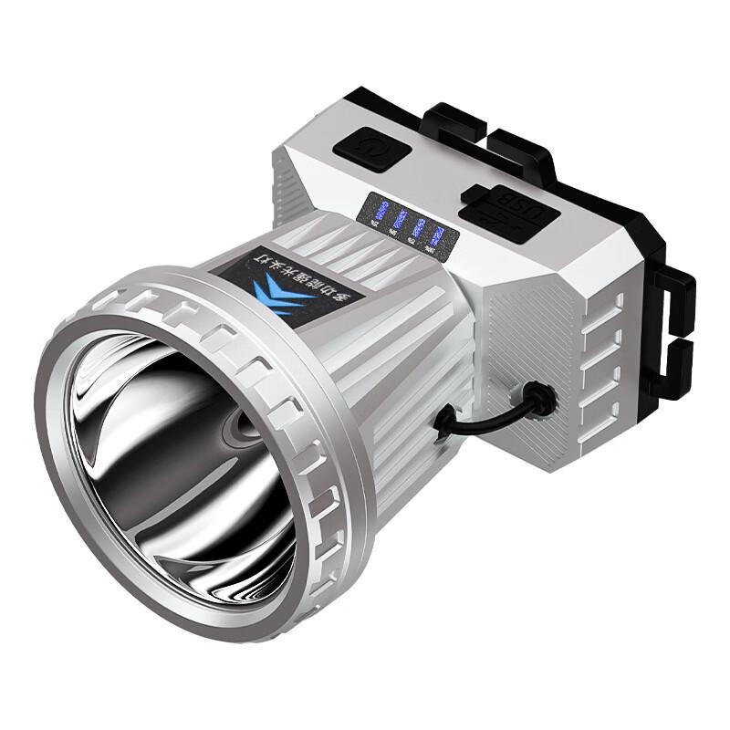 UOSU T150 Outdoor Rechargeable LED Headlamp