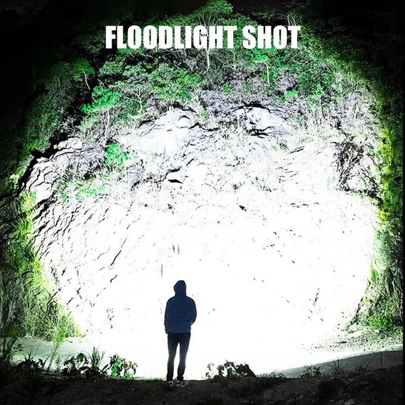 Powerful LED Flashlight Portable Zoomable Torch Waterproof Outdoor Hiking Emergency Fishing Camping Laser Flashlights