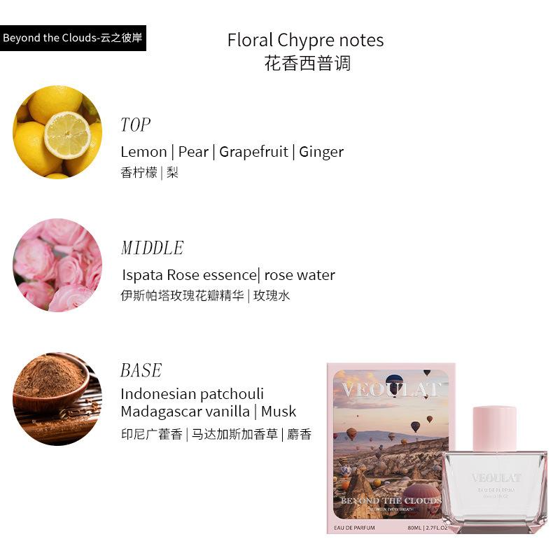 Platform bestsellers, long-lasting fragrance, luxury brand alternatives, affordable perfumes for men and women, high-end in stock