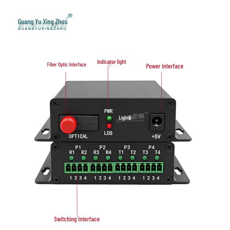 Guangyu Xingzhou Switch Signal Fiber Optic Converter