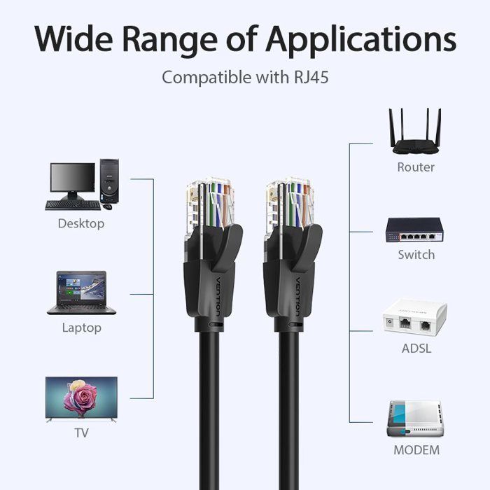 Vention Cat.6 UTP Patch Cable 35m Black