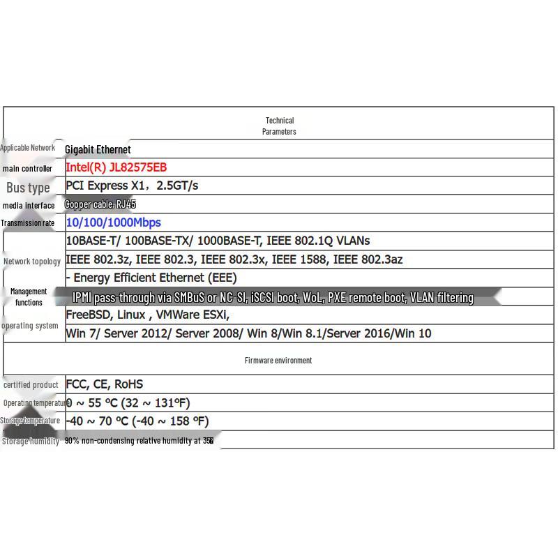 PERCKO Intel 82575 PCIe X1 Quad-Port Gigabit Ethernet Network Card